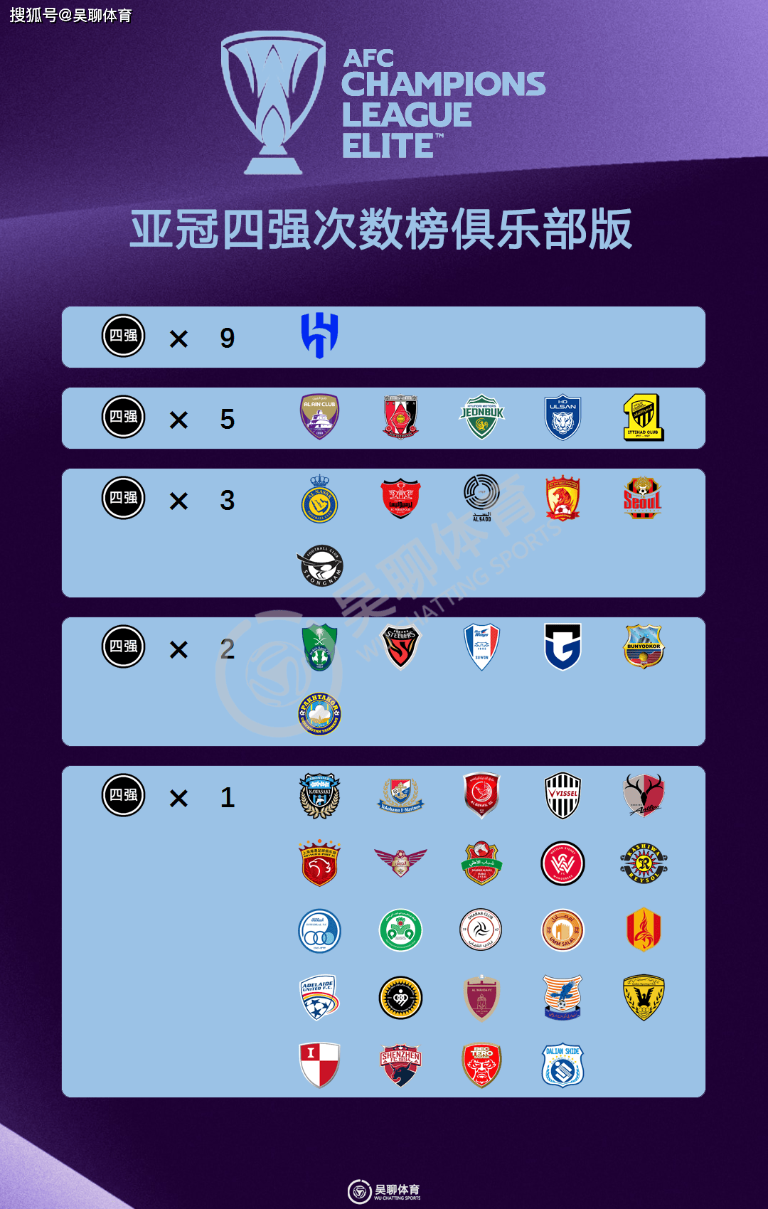 关于亚洲球坛豪门风云，胜绩之争势不可挡的信息