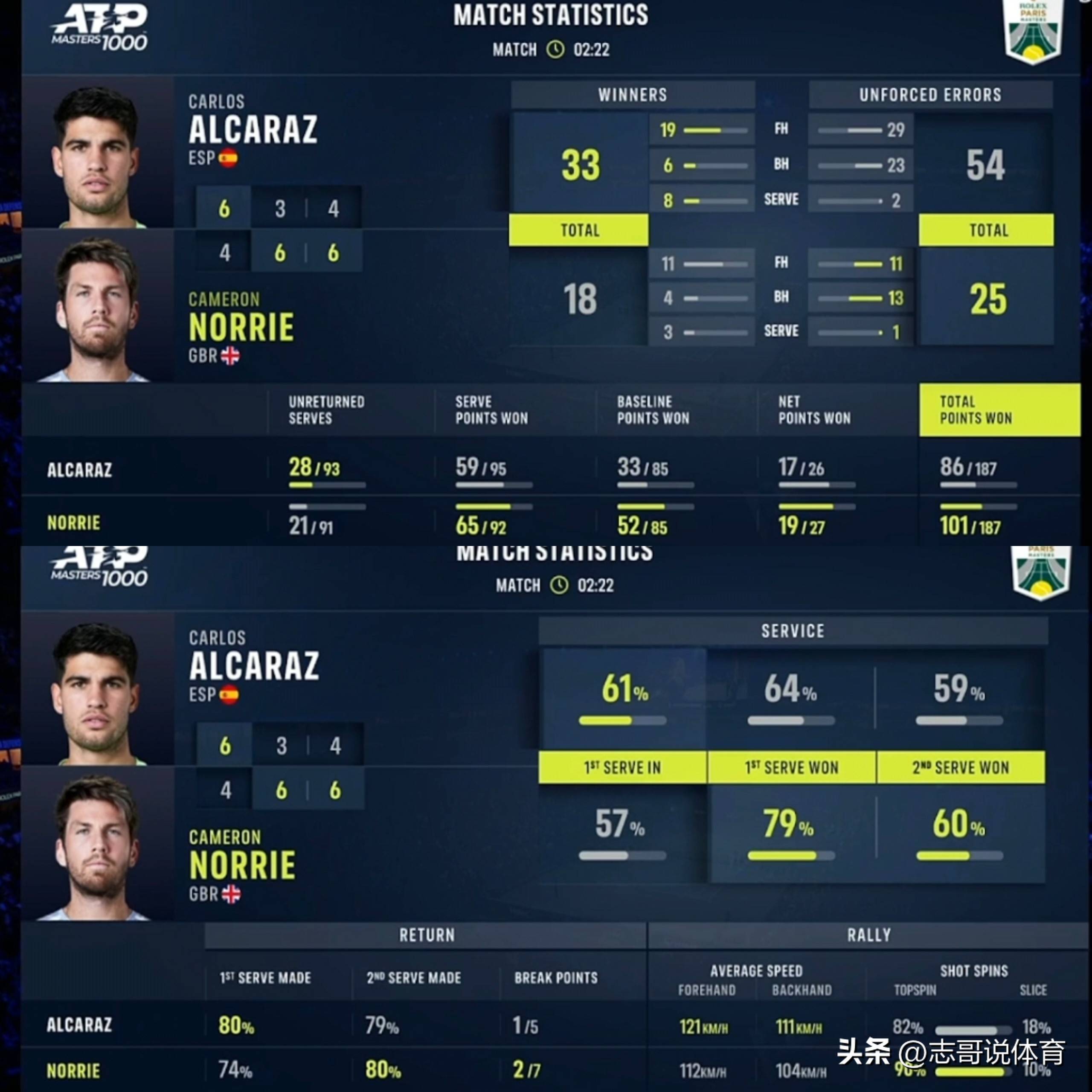 包含阿尔及利亚在欧洲杯预选赛中淘汰对手，成功晋级的词条